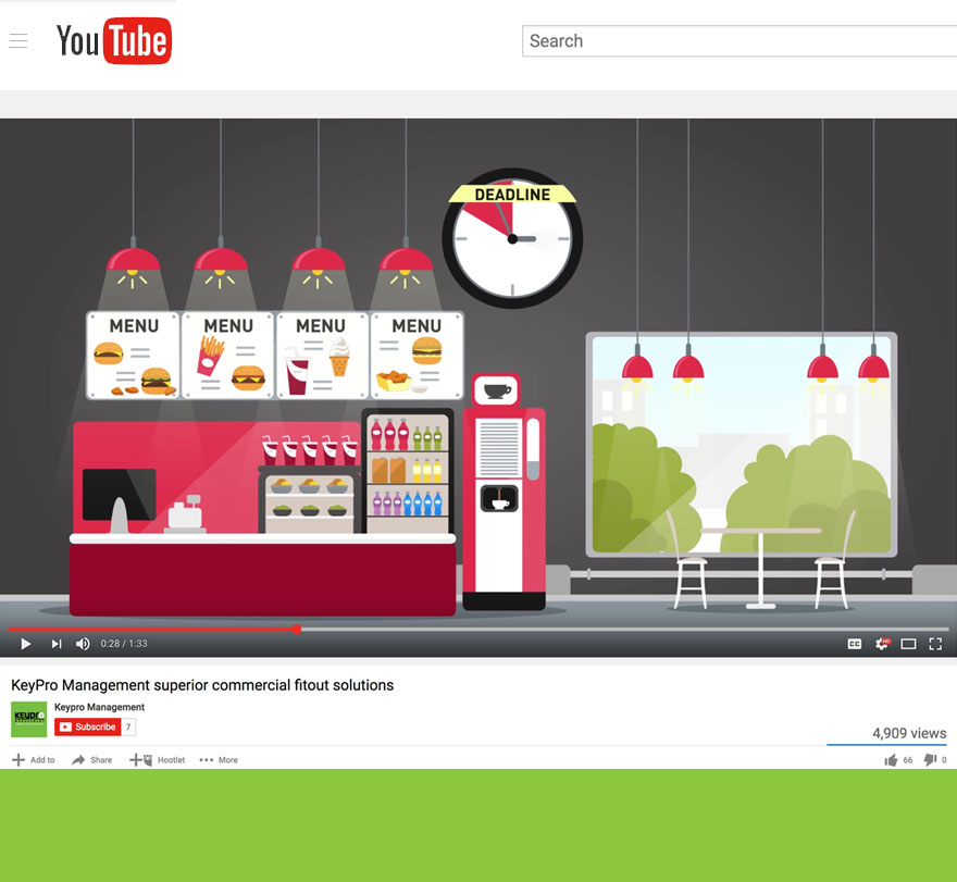Youtube Video Management