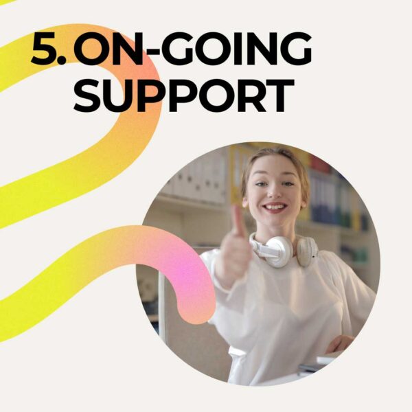 Website In One Day - Image 6